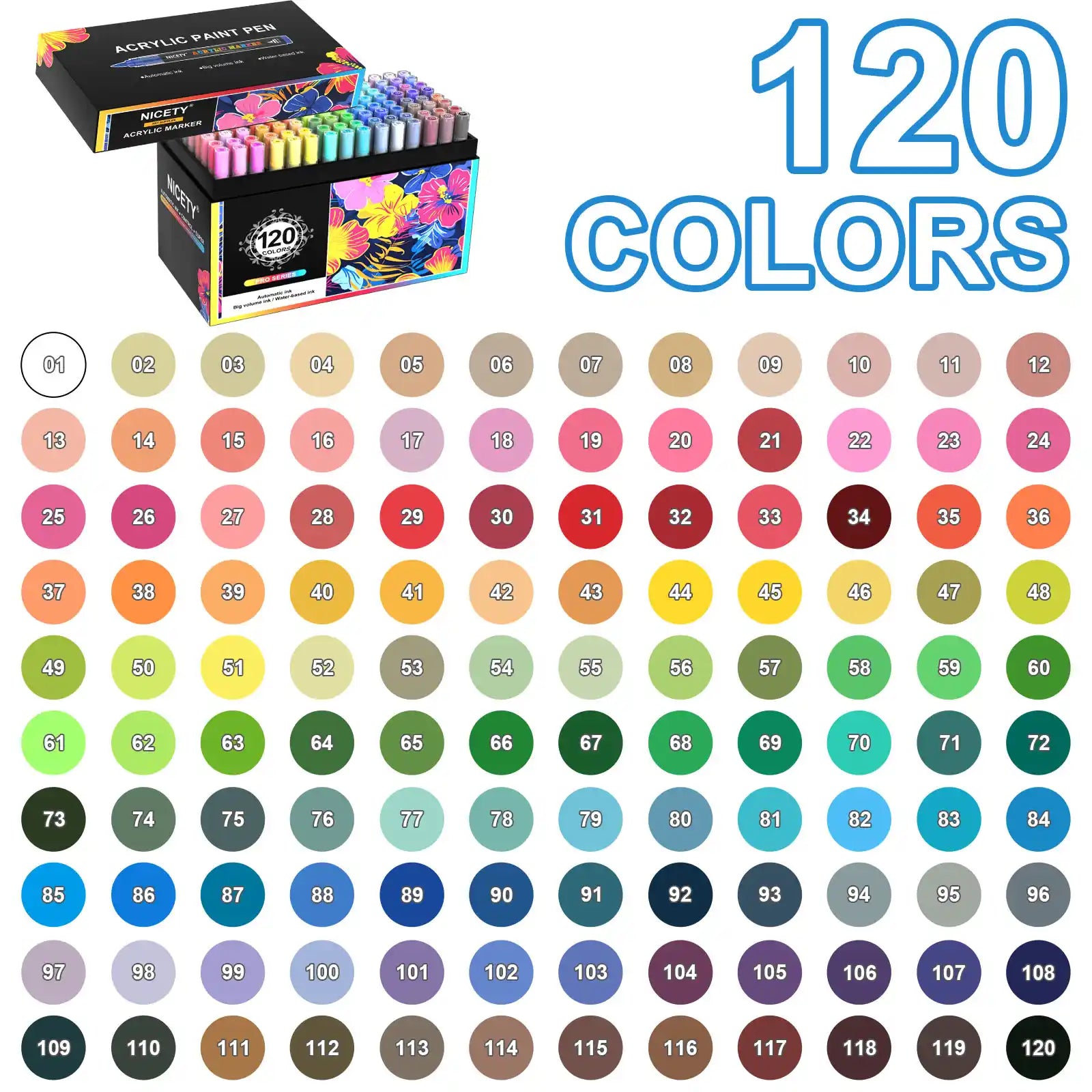 Nicety 72 Colors Single Tip Acrylic Paint Pens Set, Quick Dry Waterproof Art Markers for Drawing, Painting & Crafts