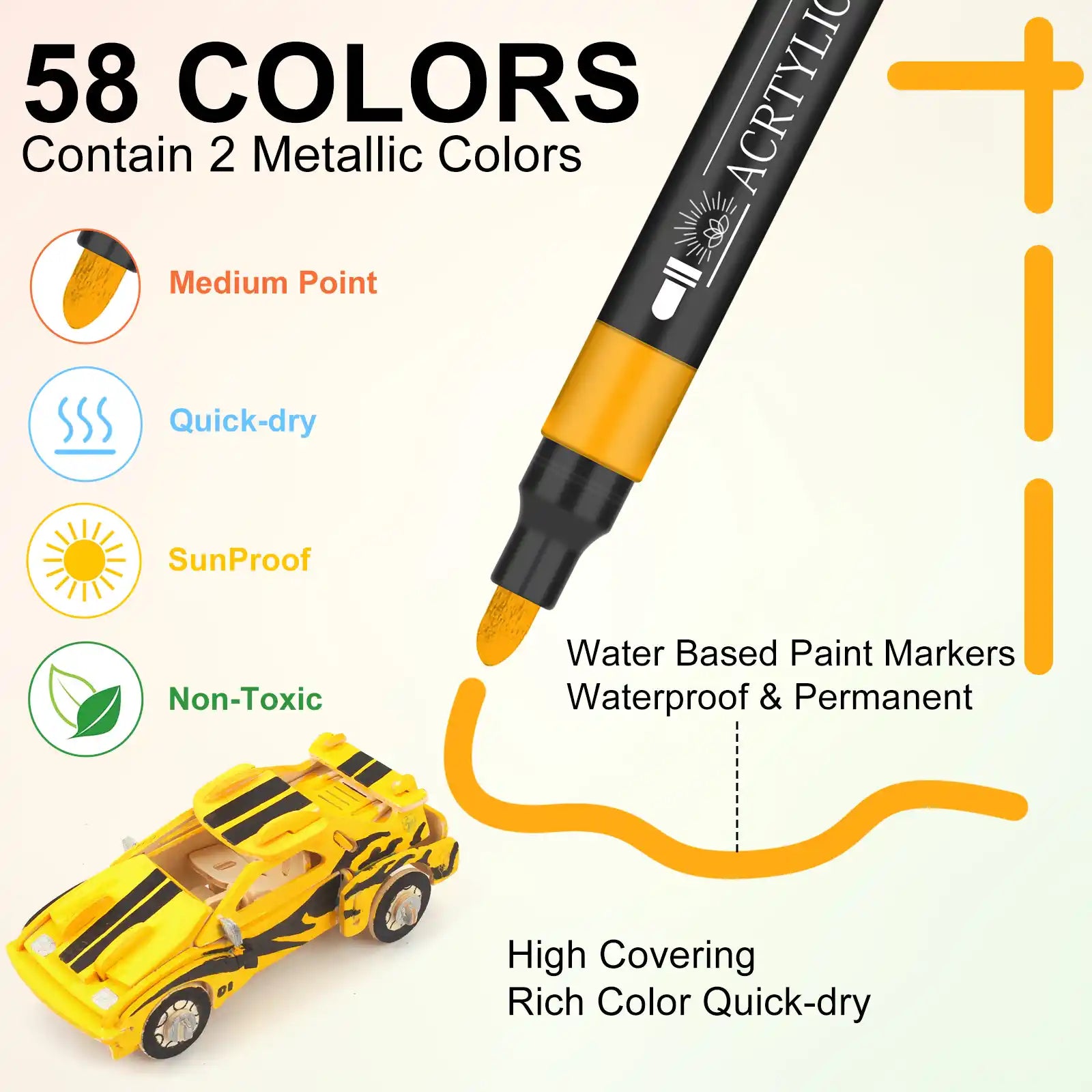 Nicety 58 Colors Single Tip Acrylic Paint Pens Set, Quick Dry Waterproof Art Markers for Drawing, Painting & Crafts