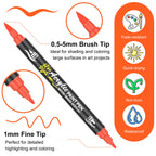Nicety 60 Colors Dual Tip Acrylic Paint Pens Set, Quick Dry Waterproof Art Markers for Drawing & Crafts