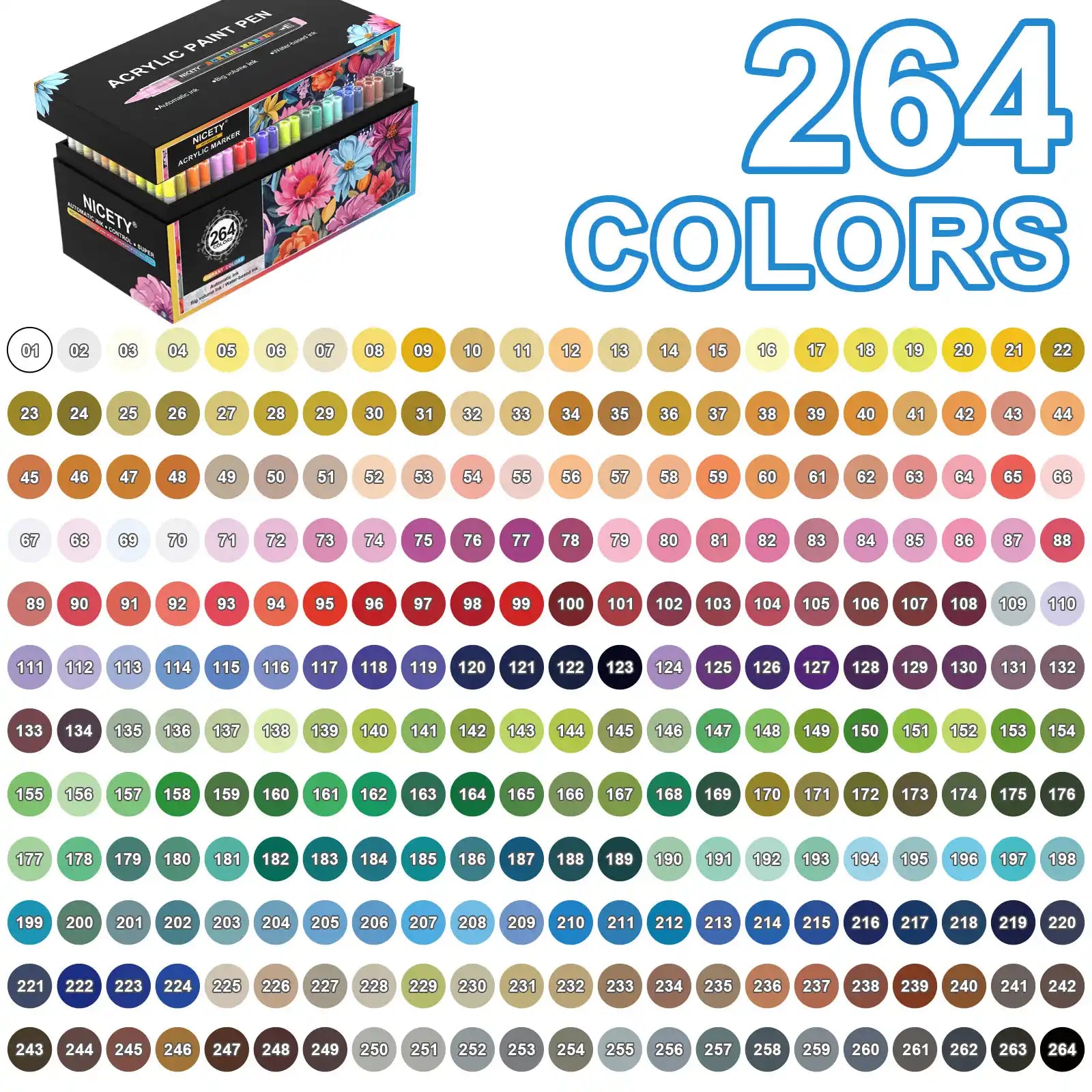 Nicety 72 Colors Single Tip Acrylic Paint Pens Set, Quick Dry Waterproof Art Markers for Drawing, Painting & Crafts