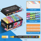 Nicety 72 Colors Single Tip Acrylic Paint Pens Set, Quick Dry Waterproof Art Markers for Drawing, Painting & Crafts