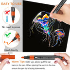 Nicety 58 Colors Single Tip Acrylic Paint Pens Set, Quick Dry Waterproof Art Markers for Drawing, Painting & Crafts