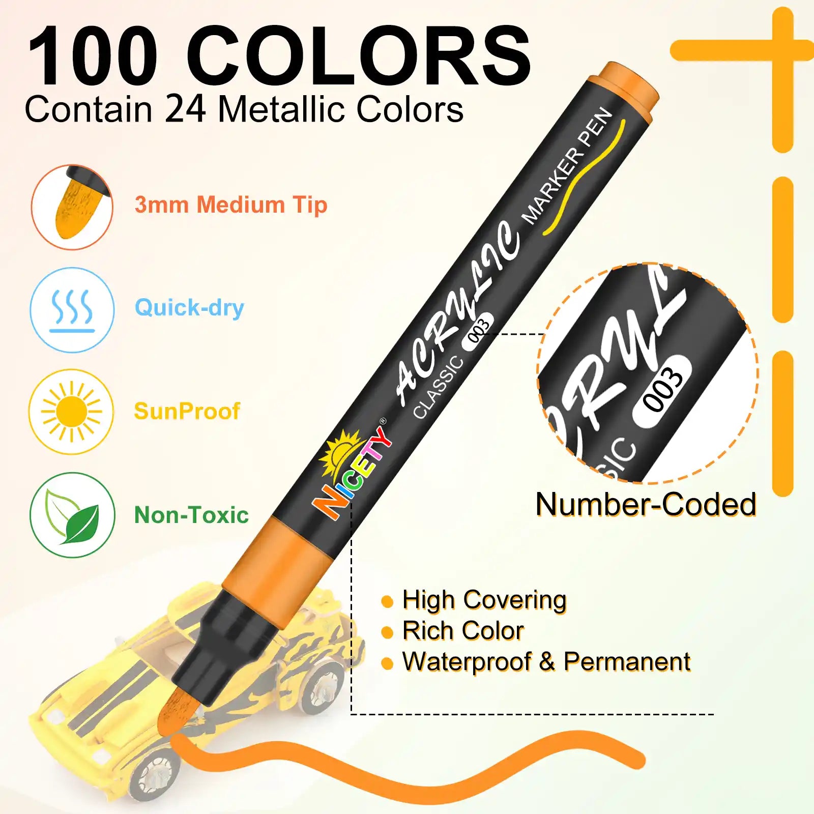 Nicety 100 Colors Single Tip Acrylic Paint Pens Set, Quick Dry Waterproof Art Markers for Drawing, Painting & Crafts