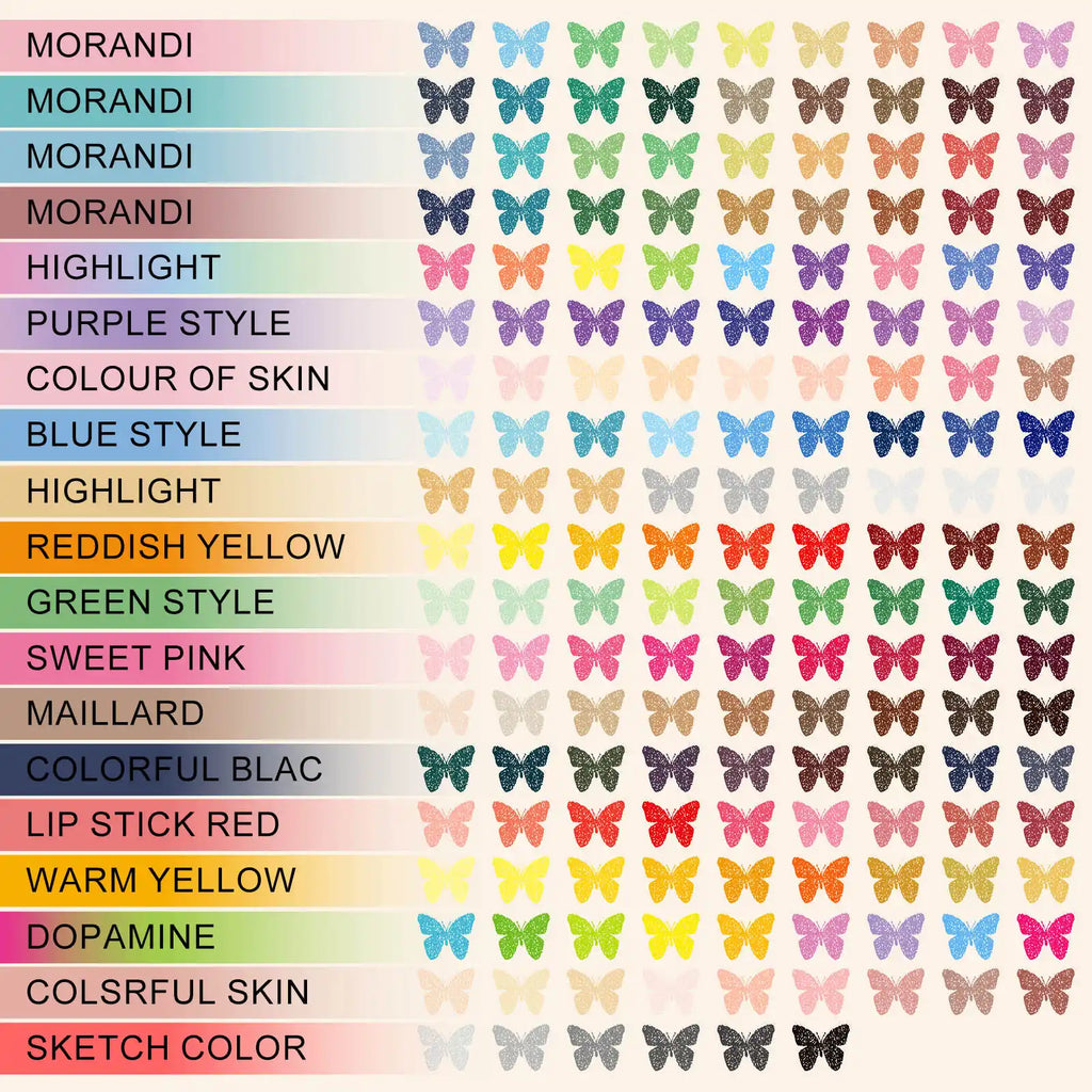 NICETY 168-Color Gel Ink Pens – 0.5mm Fine Tip Set for Art & Notes