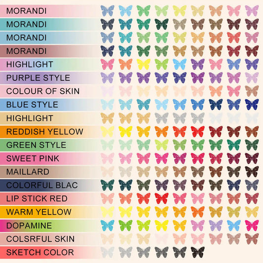 NICETY 168-Color Gel Ink Pens – 0.5mm Fine Tip Set for Art & Notes