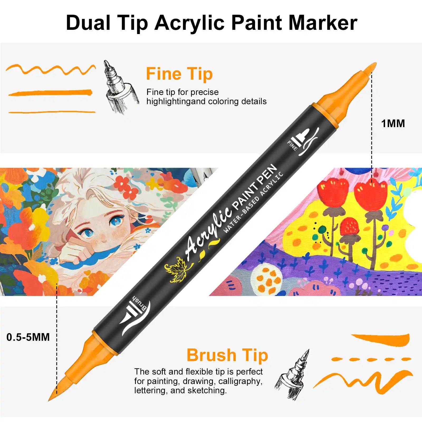 Nicety 128 Colors Dual Tip Acrylic Paint Pens Set, Quick Dry Waterproof Art Markers for Drawing & Crafts