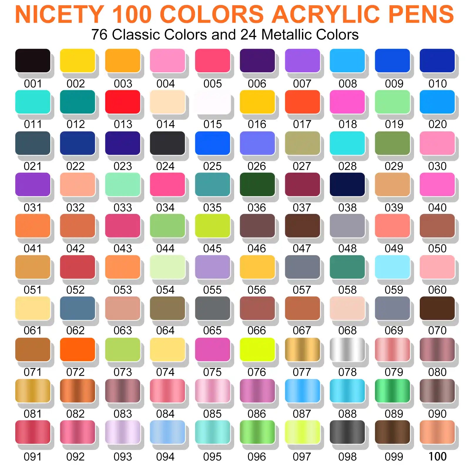 Nicety 100 Colors Single Tip Acrylic Paint Pens Set, Quick Dry Waterproof Art Markers for Drawing, Painting & Crafts