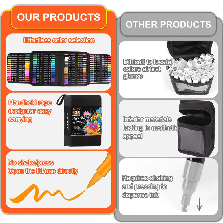 NICETY 128-Color Dual-Tip Acrylic Paint Markers with Carry Bag