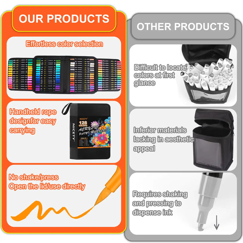 NICETY 128-Color Dual-Tip Acrylic Paint Markers with Carry Bag