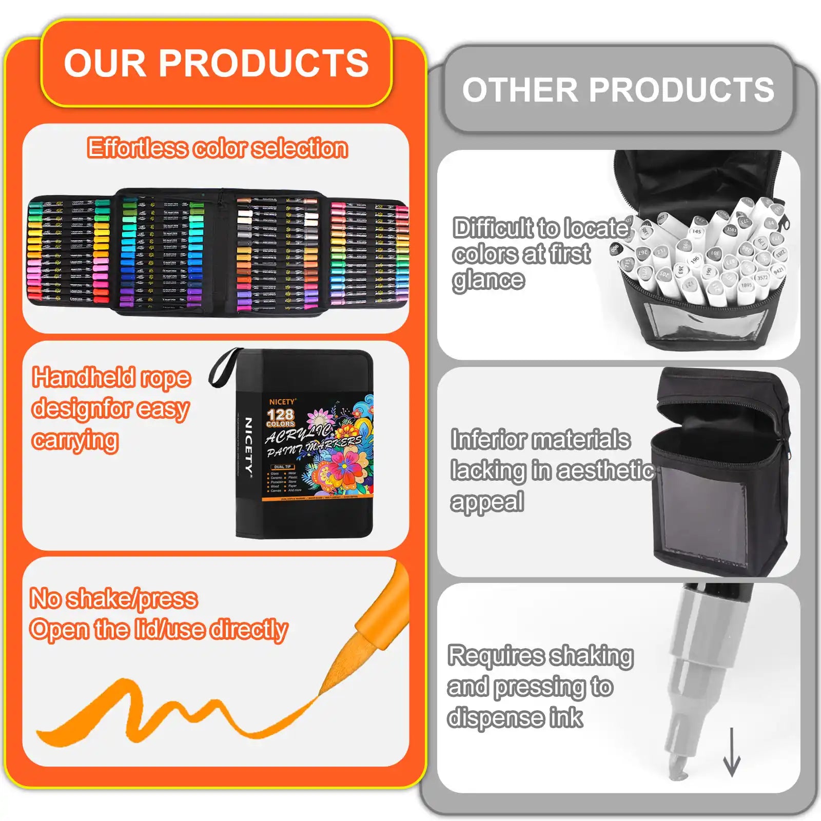 NICETY 128-Color Dual-Tip Acrylic Paint Markers with Carry Bag