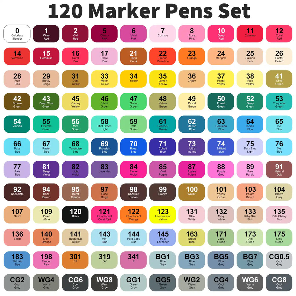 Nicety 120 Colors Gel Pens Set for Drawing, Coloring & Journaling
