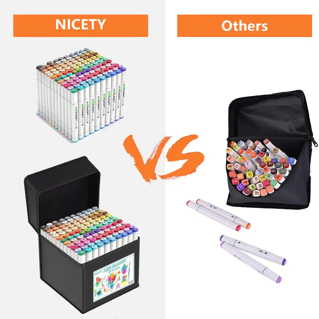 Nicety 120 Colors Gel Pens Set for Drawing, Coloring & Journaling