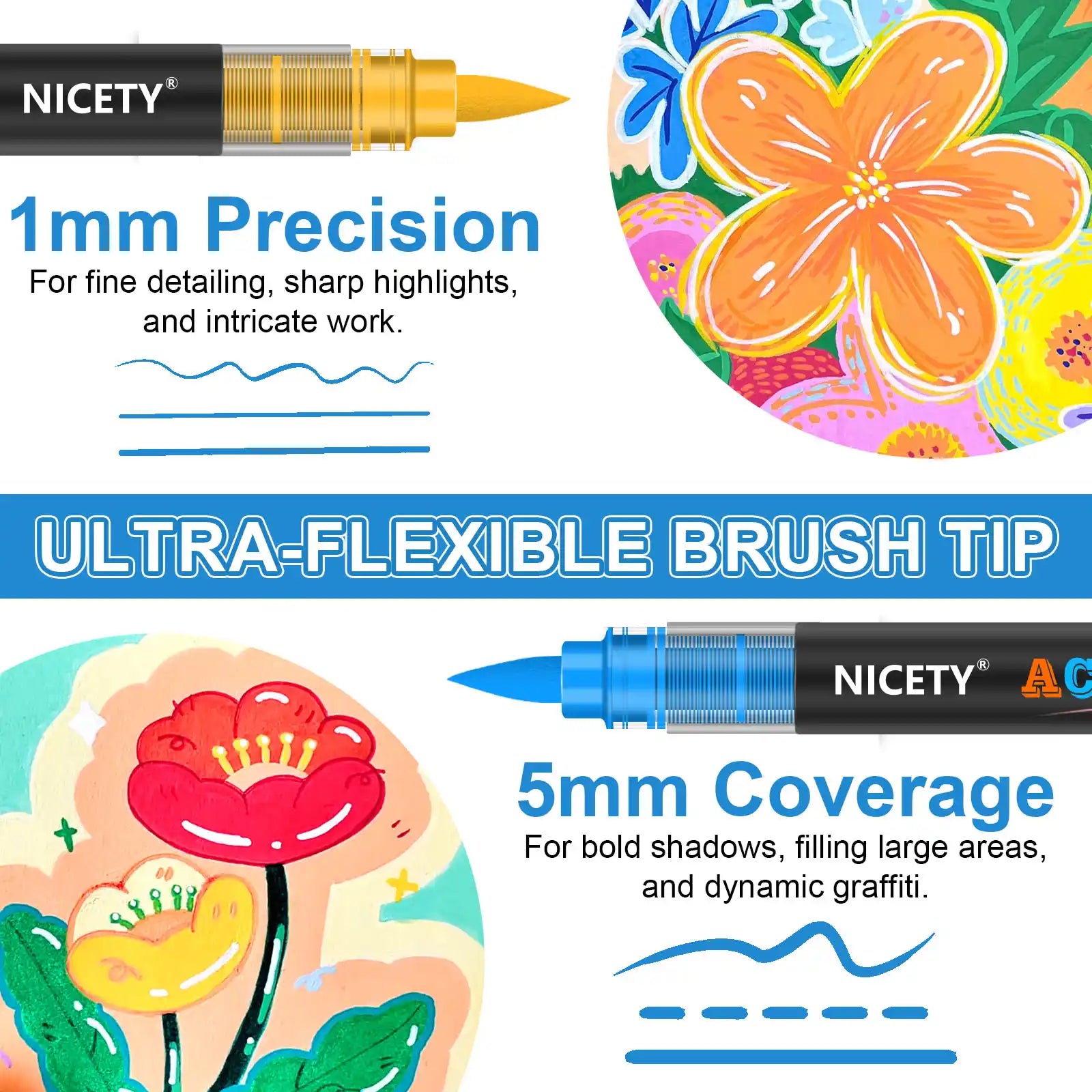 Nicety 72 Colors Single Tip Acrylic Paint Pens Set, Quick Dry Waterproof Art Markers for Drawing, Painting & Crafts