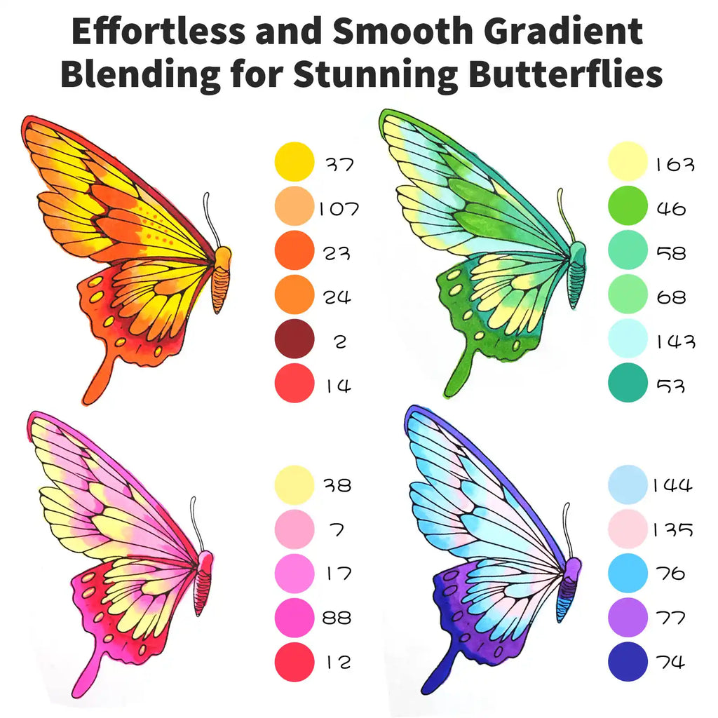 Nicety 120 Colors Gel Pens Set for Drawing, Coloring & Journaling