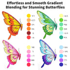 Nicety 120 Colors Gel Pens Set for Drawing, Coloring & Journaling