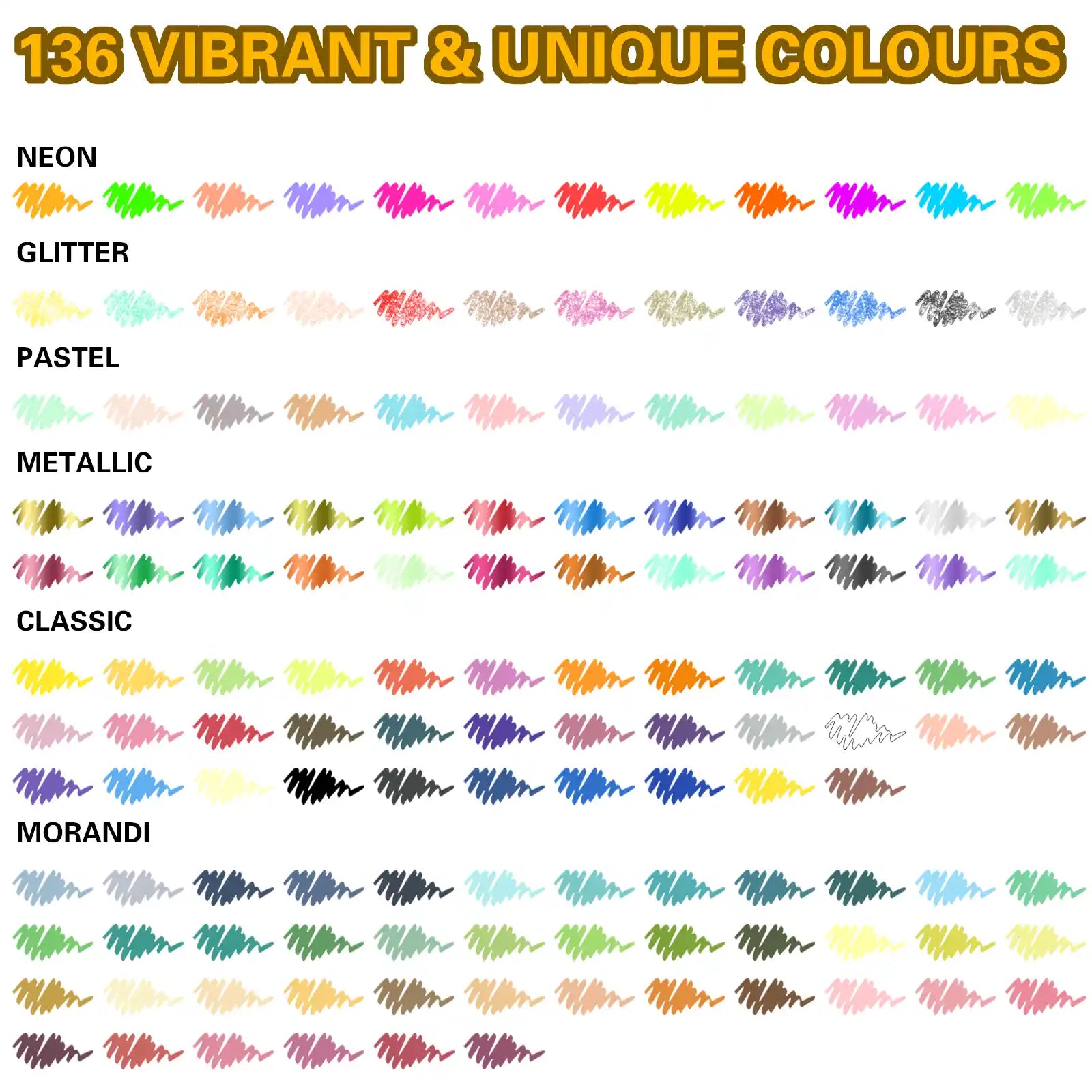 Nicety 136 Colors Single Tip Acrylic Paint Pens Set, Quick Dry Waterproof Art Markers for Drawing, Painting & Crafts